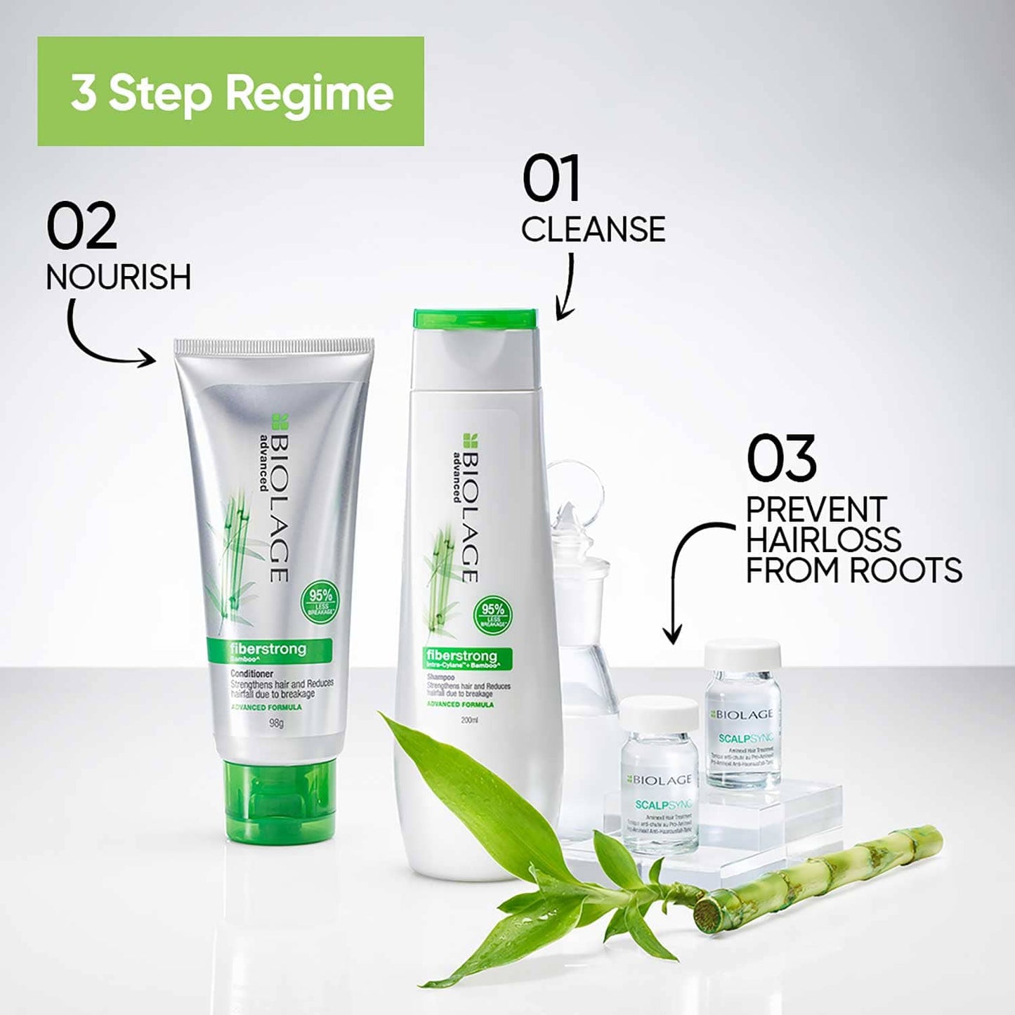 Biolage Fiberstrong Shampoo & Conditioner Combo, 12x Strength in Weak, Fragile Hair (200 ml + 98 g)