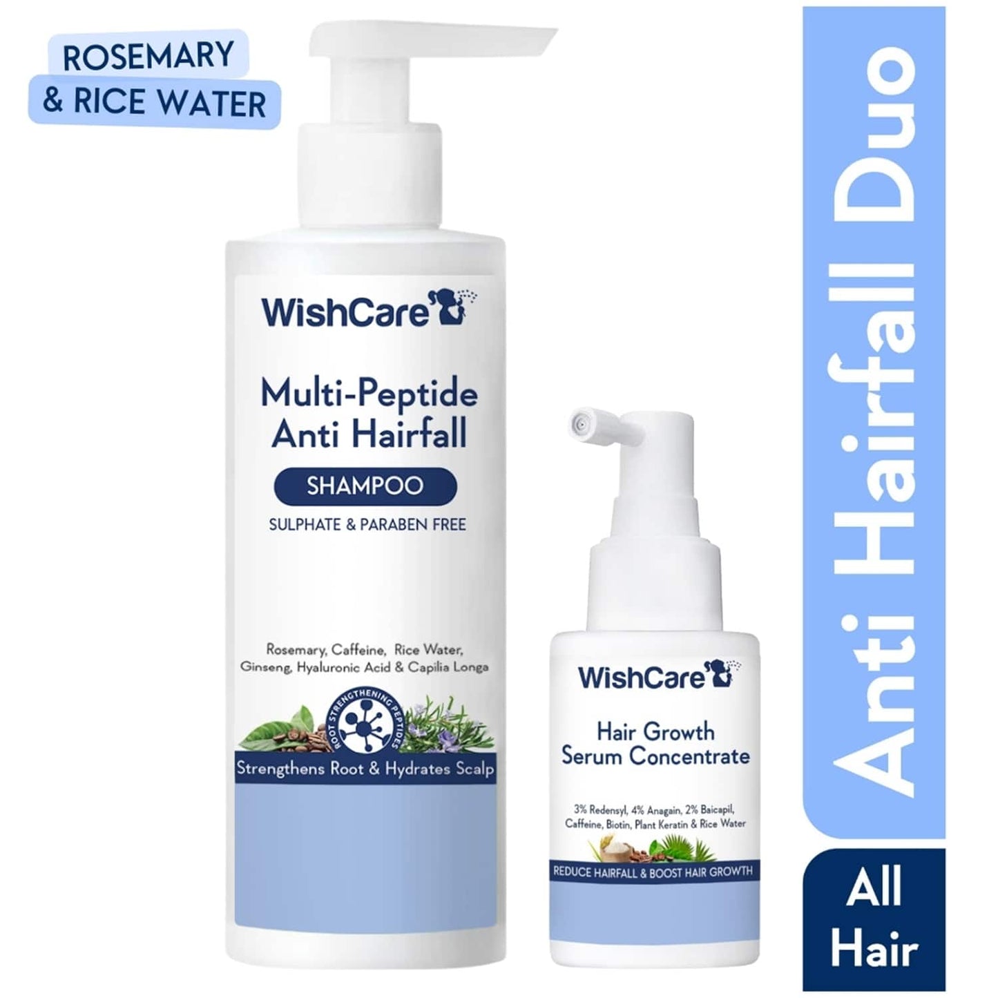 WishCare Redensyl Hair Growth Serum & Multi Peptide Anti Hairfall Shampoo Combo Pack (30 ml+250 ml)