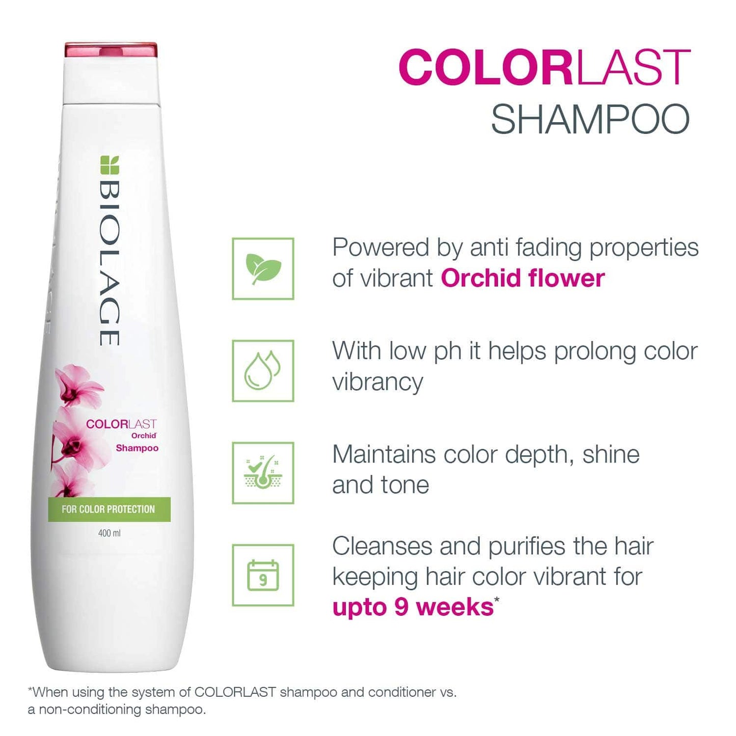 Biolage Colorlast Shampoo & Conditioner Combo for Protection to Color Treated Hair (200 ml + 98 g)