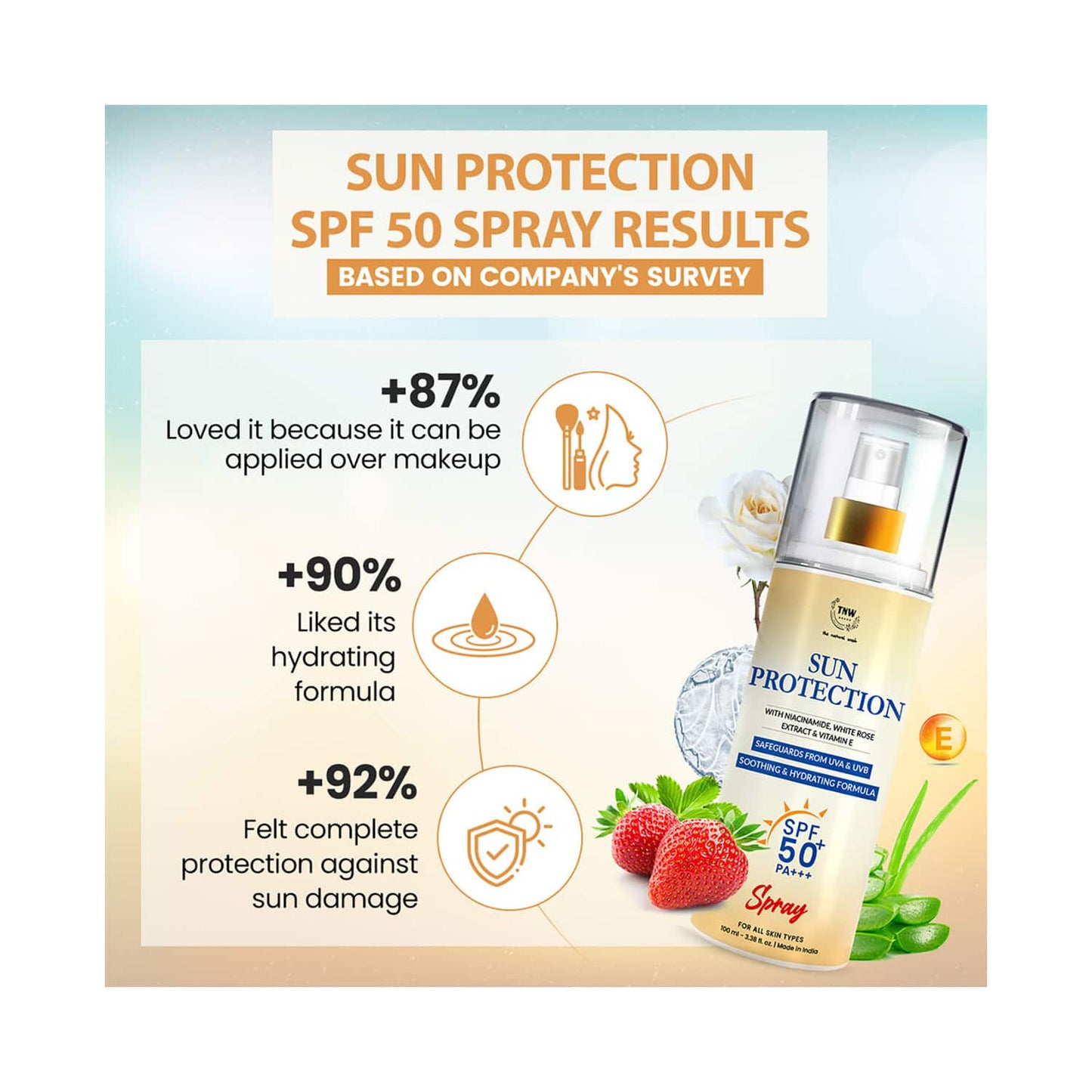 TNW The Natural Wash Sun Protection SPF 50 Spray (100ml)