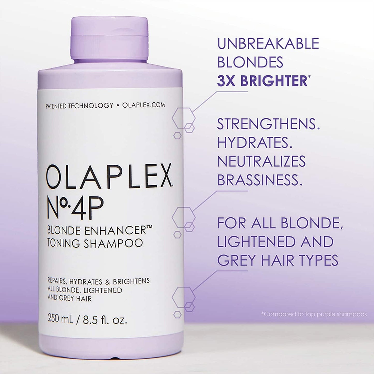 Olaplex No.4 Blonde Enhancer Toning Shampoo (250g)