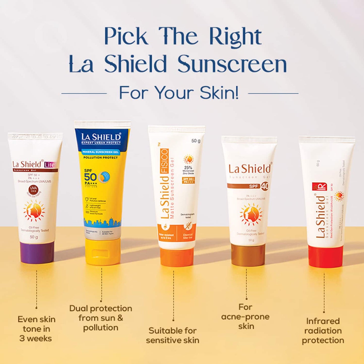 La Shield Anti Acne SPF 40+ & PA+++ Sunscreen Gel (50 g)