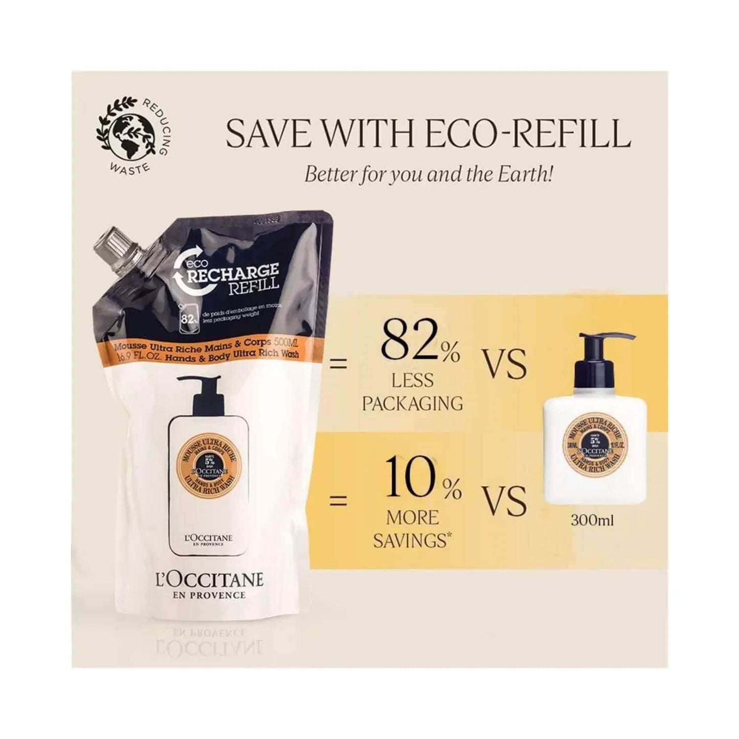 L'occitane Shea Hands & Body Ultra Rich Body Wash Refill - (500ml)