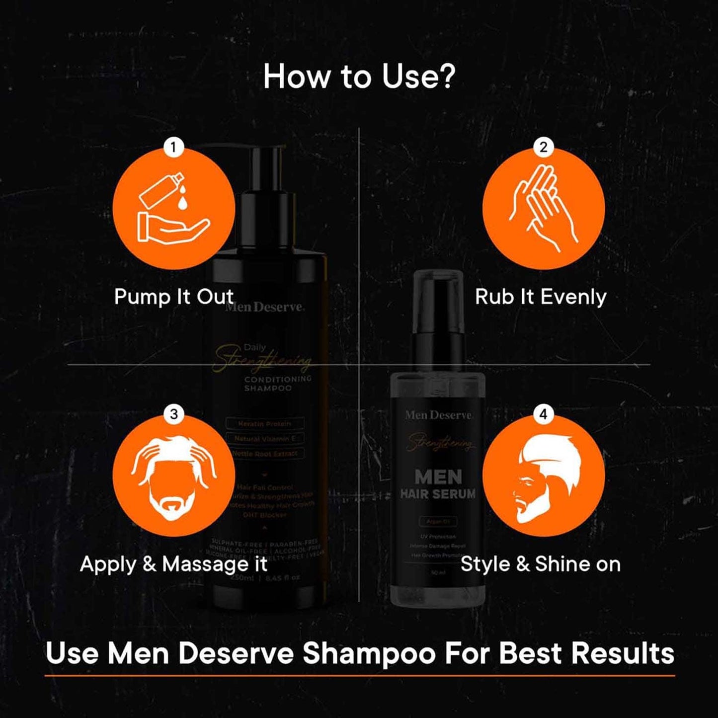 Men Deserve Daily Strengthening Hair Serum (50ml)