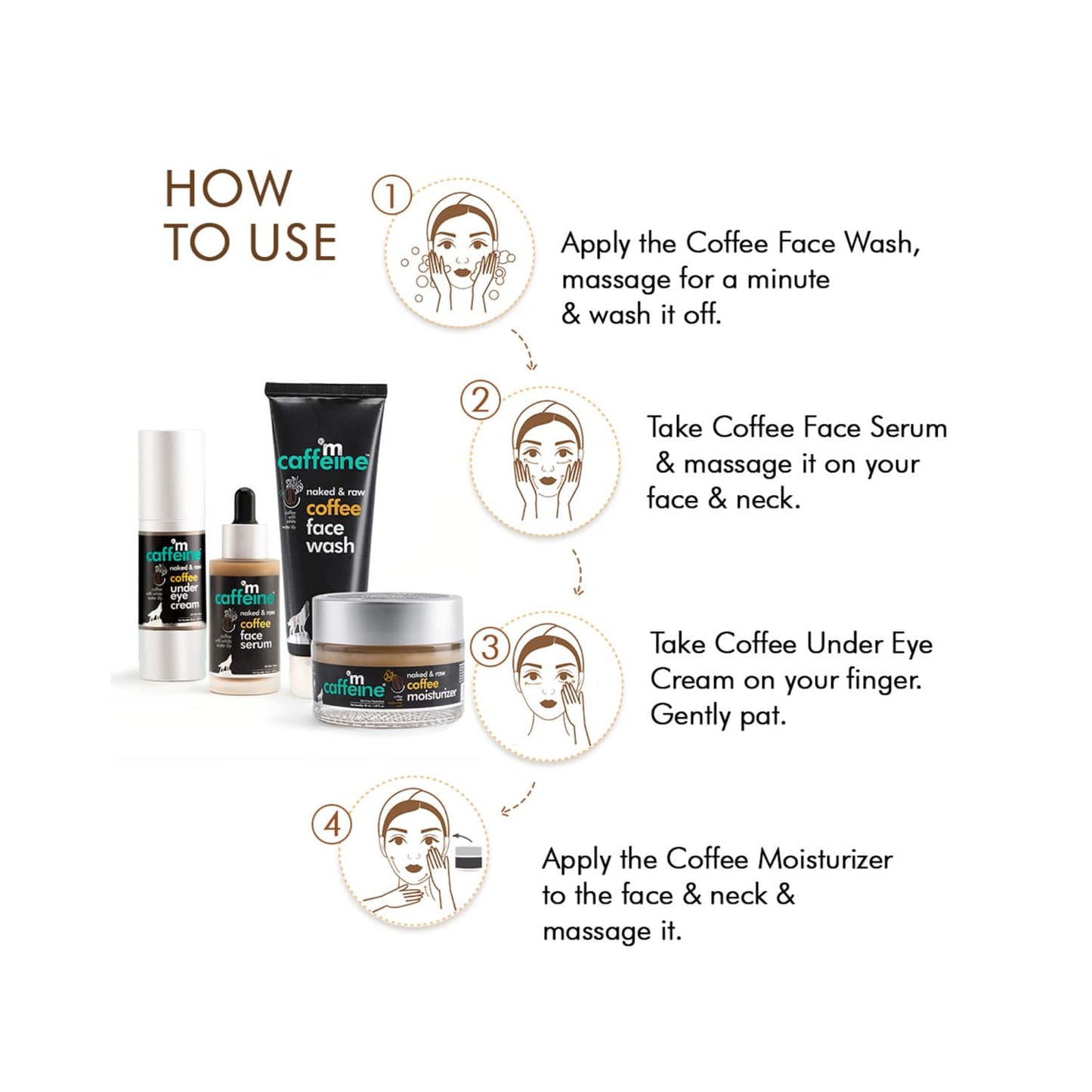 mCaffeine Pro Skin Care Coffee Routine Kit (4Pcs)