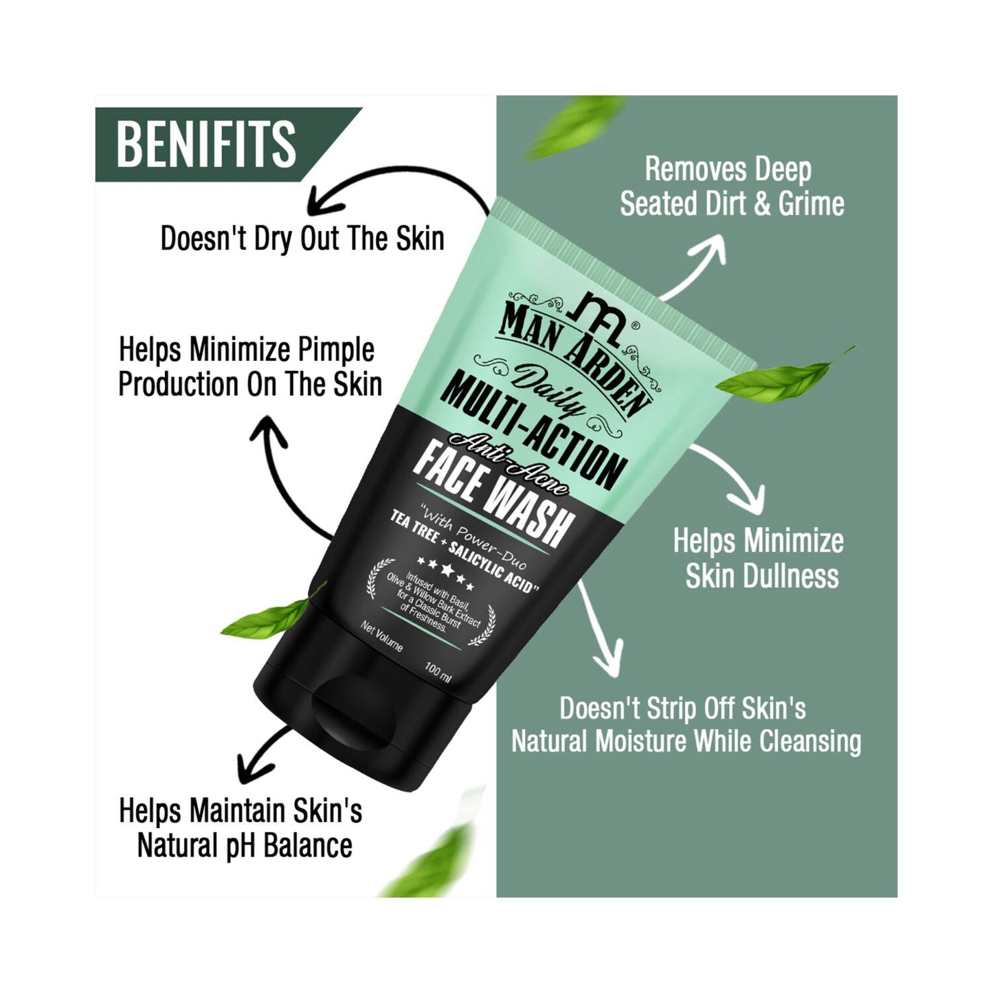 Man Arden Daily Multi-Action Anti-Acne Face Wash For Oily Skin With Power Duo Tea Tree & Salicylic Acid 1% (100ml)