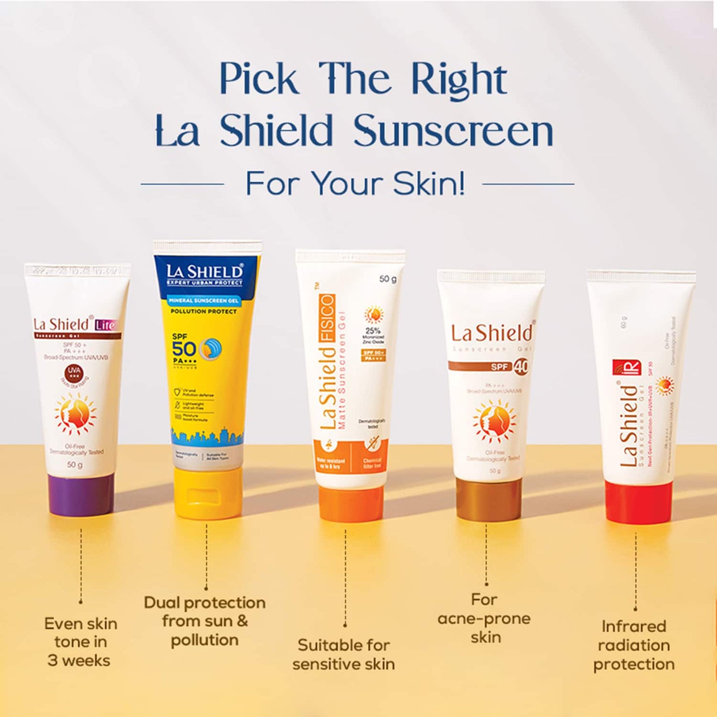 La Shield FISICO SPF 50+ & PA+++ Sunscreen Gel (50g)