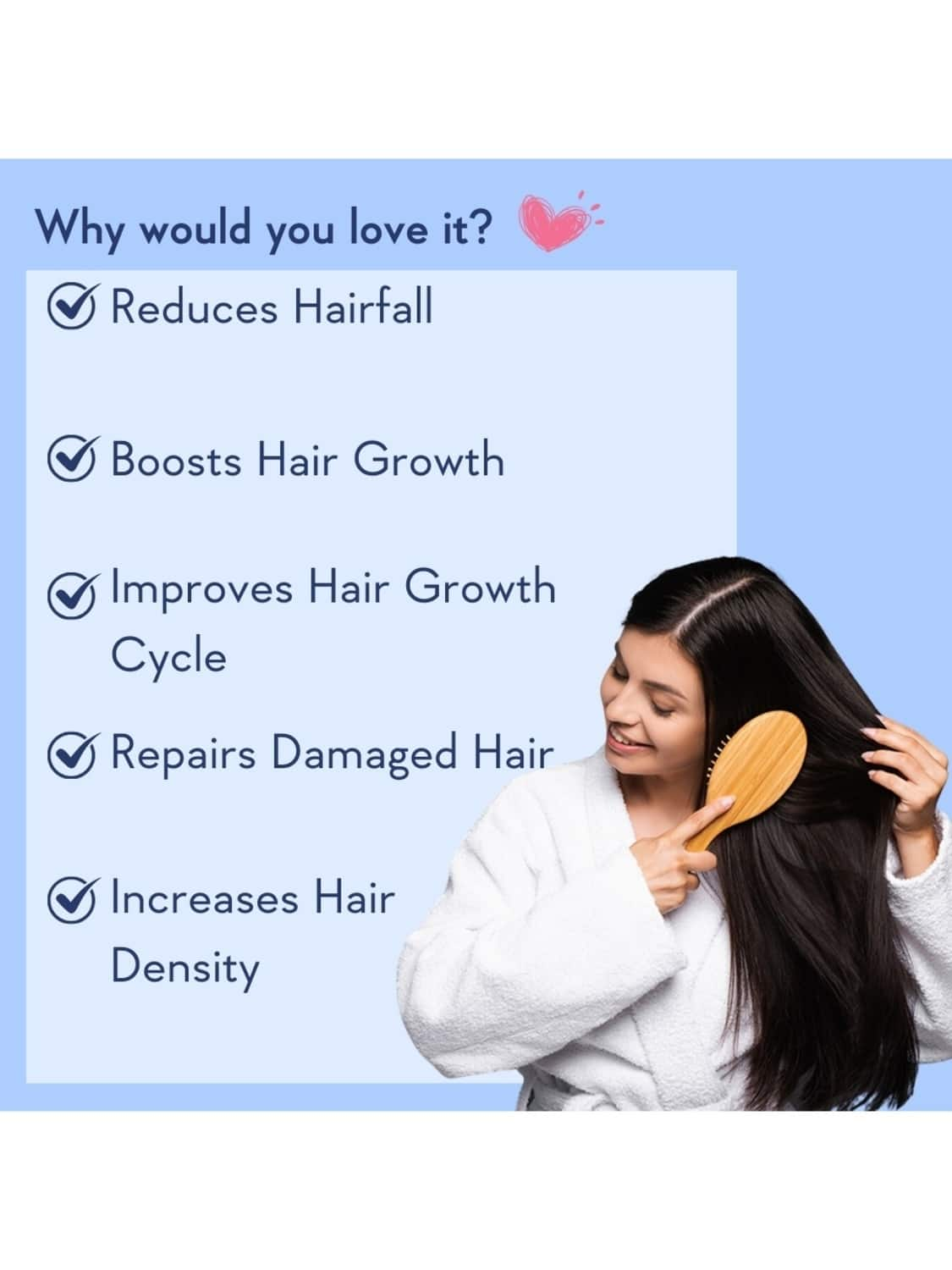 WishCare Redensyl Hair Growth Serum & Multi Peptide Anti Hairfall Shampoo Combo Pack (30 ml+250 ml)