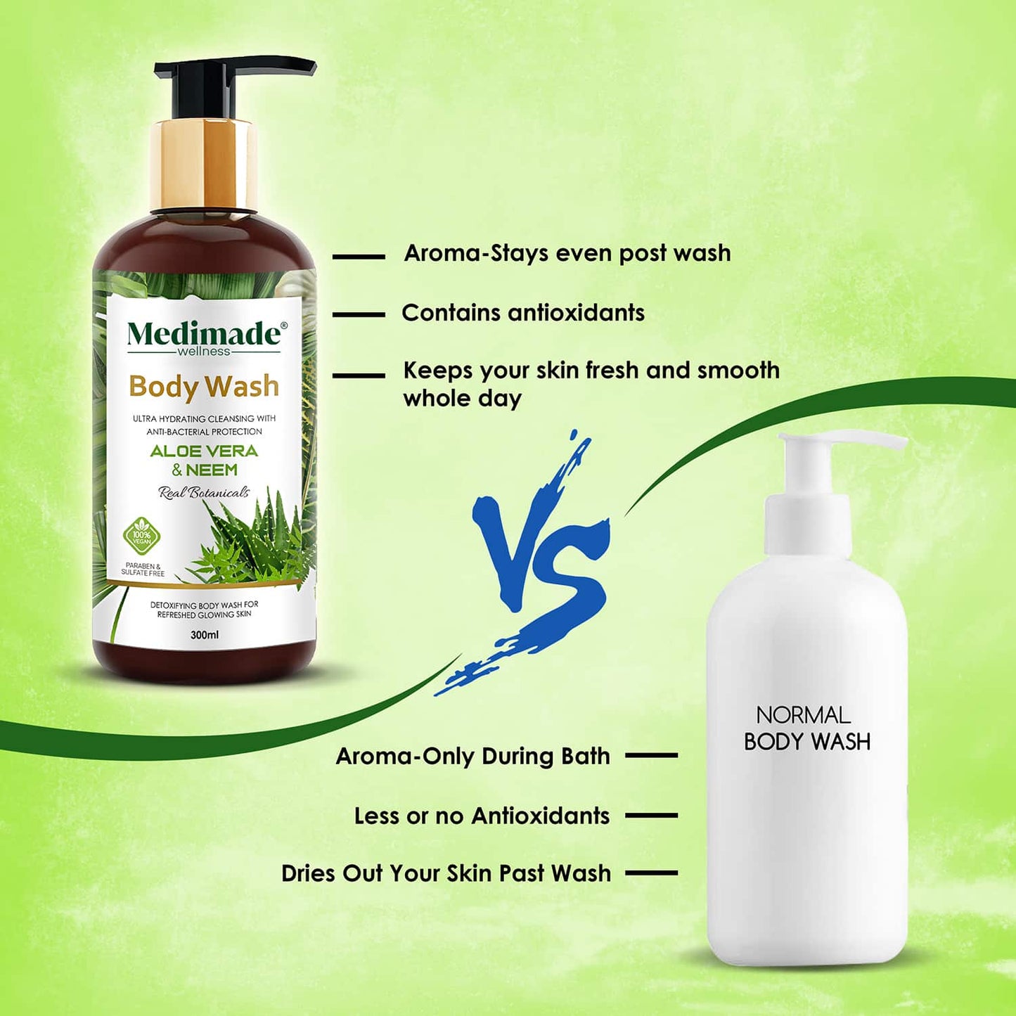 Medimade Aloe Vera & Neem Body Wash (300ml)